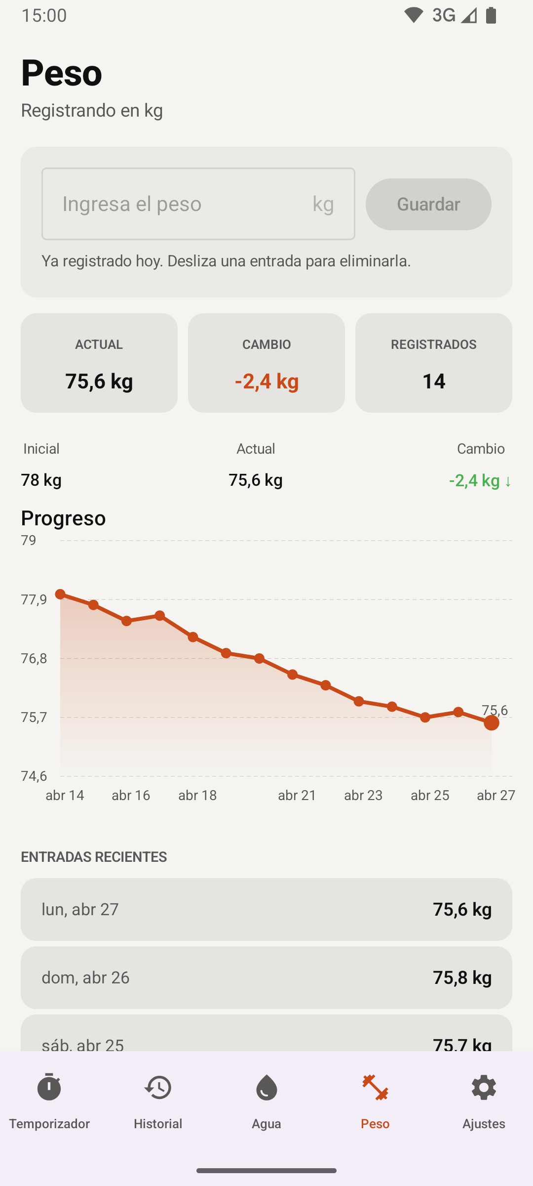 Nullfast — registro de peso